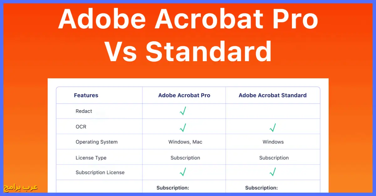 acrobat pro كامل