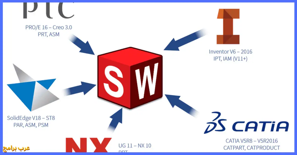 تحميل برنامج SolidWorks 2017