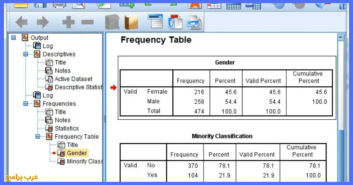 spss software